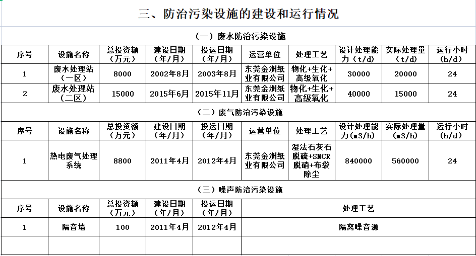 易彩堂(中国区)官方网站入口